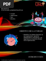 Bloque Ii. Funciones Administrativas: - Concepto. - Implicaciones. - Tipos. - Estructura