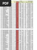 JCR Impact Factors List 2013 PDF