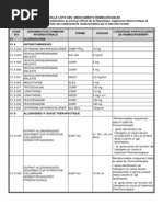 Liste Des Produits Remboursable An Algérie 2008