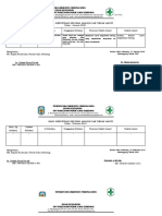 Hasil Identifiksi Keluhan PX 20