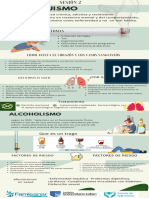 Tabaquismo: Sintomas