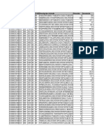 Analisis de Inventario