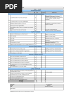 Ministerio de Salud Publica Matriz de Evaluacion Actividad: Estrategia Multimodal Higiene de Manos