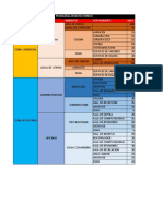 Programa Arquitectonico