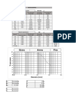 Grava Arena Fino: Diametro (MM)