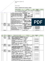 Planificare 6 Module Ed Sociala