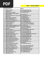Registered Exhibitors - Indo Latam