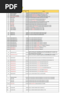 PRICELIST AXIOO (01 Januari 2021) Pt. Samafitro