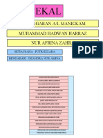 Cekal 4: CG Sangaran A/L Manickam Muhammad Hadwan Harraz Nur Afrina Zahra