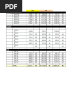 PO1 PO2: Total 13,514.62 M2 16,441.24 M2 29,955.86 M2