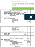 Guía Metodológica para Talleres Inicia - Diresa Ap 2023