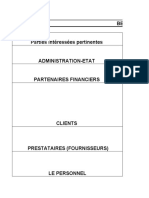 Besoins Et Attentes Des Parties Interessees Pertinentes