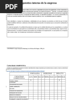 Variables Internas