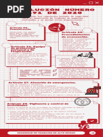 Infografia Art. 24 A 28