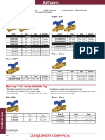 22 Ballandneedlevalves