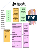 Presentación Comunicación