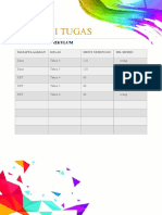 Senarai Tugas: Bahagian A: Kurikulum