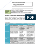 Tabla Comparativa