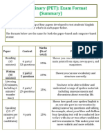 B1 Preliminary (PET) - Exam - Format