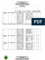 4.ledger Raport Semester 1 Kelas 6 2021 - 2022