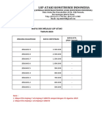 Biaya SKK LSP Ataki - Februari 2023