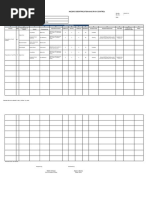 HIRAC Audit