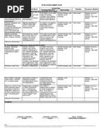 Ipcrf Development Plan