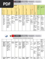 Programaciòn Anual de Ciencias Sociales 2023