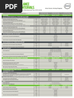 Saag - 2010 2016 - Poster 100220 Eng