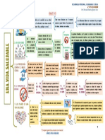 Guía N°03: 1. El Autocuidado Y El Respeto Por El Cuerpo