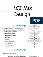 ACI Mix Design