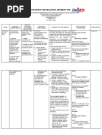 Learning Plan Sci9