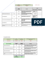 FEL (Posição 12/12/2022) : G-Vop - G-Vug 3,488,026 140,512,159 2.48%