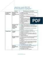 Grille Expliquee PODELFB2