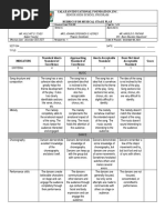 Rubrics For Musical Play - RUB 009