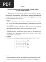 Modul Acara 1