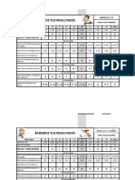 Tabla para Barear Los Resultados de Pruebas Fisicas 2023 12-13-14-15 Años