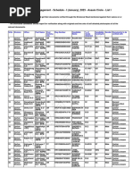 Assam DV List1