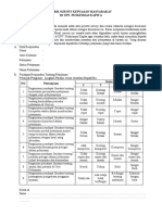 Form Survey Kepuasan Masyarakat