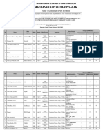 A-3 A.3 Aspek Kedisiplinan Warga Madrasah