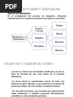 Clases de Envases Y Empaques: Qué Es Un Empaque?