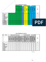 Cek Lis Pemeriksaan Fasilitas: Bulan: Oktober 2019