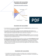 4 Excedente Del Consumidor Y Del Productor