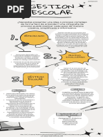 Gestion Escolar Infografia