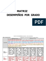 Coordiandora Matriz Desempeño X Area