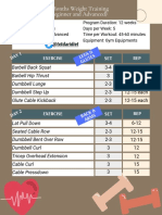 3 Months Weight Training (Beginner and Advanced) : @txtdaridiet