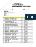 Cv. Pelangi Persada: Daftar Harga Buku Kurikulum Merdeka Sd/Mi