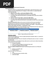 W5 Module 8 Financial Instrument Framework