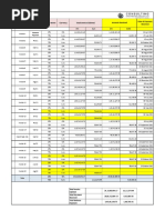 Payment - Status Upto Aug 22