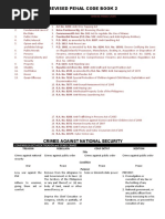 Categories of Crimes Under The Revised Penal Code (Book Ii) Special Penal Laws